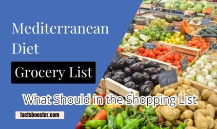 Mediterranean Diet Grocery List