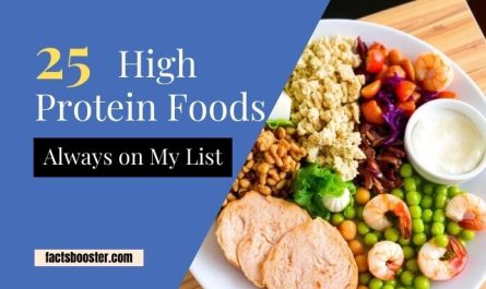 High-Protein Food List