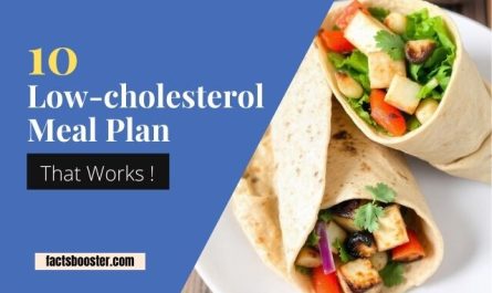 Low-cholesterol Meal Plan